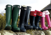 Hunter Boot Limited: A History of Innovation in Eco-Friendly Footwear