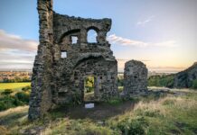 Holyrood Park
